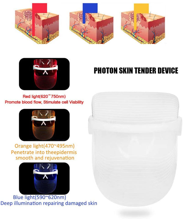 3 Colors LED Photon Light Therapy Facial Mask